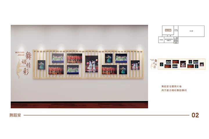 邻里中心展厅展览设计