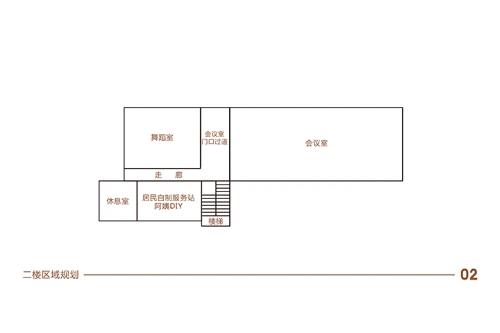邻里中心展厅展览设计