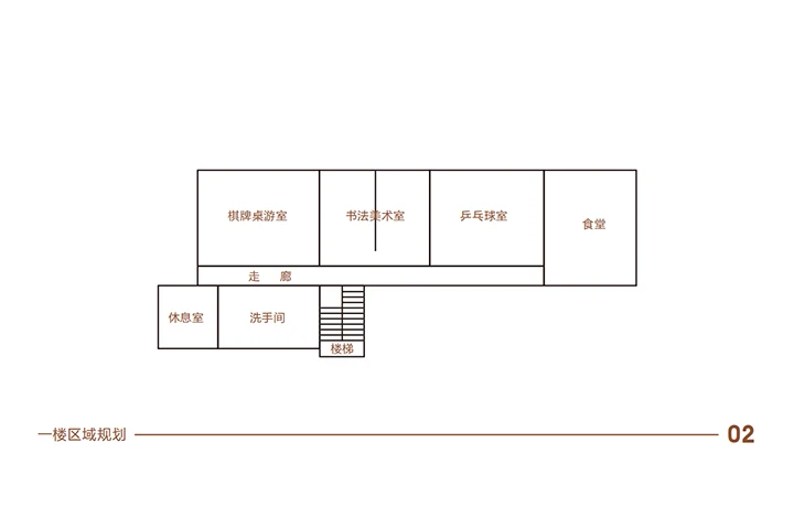 邻里中心展厅展览设计