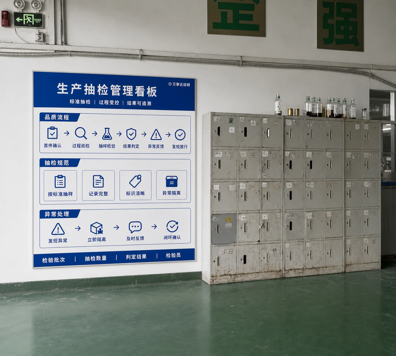 生产抽检看板|AI辅助设计效果示意,非完工实拍;流程仅作版式示意