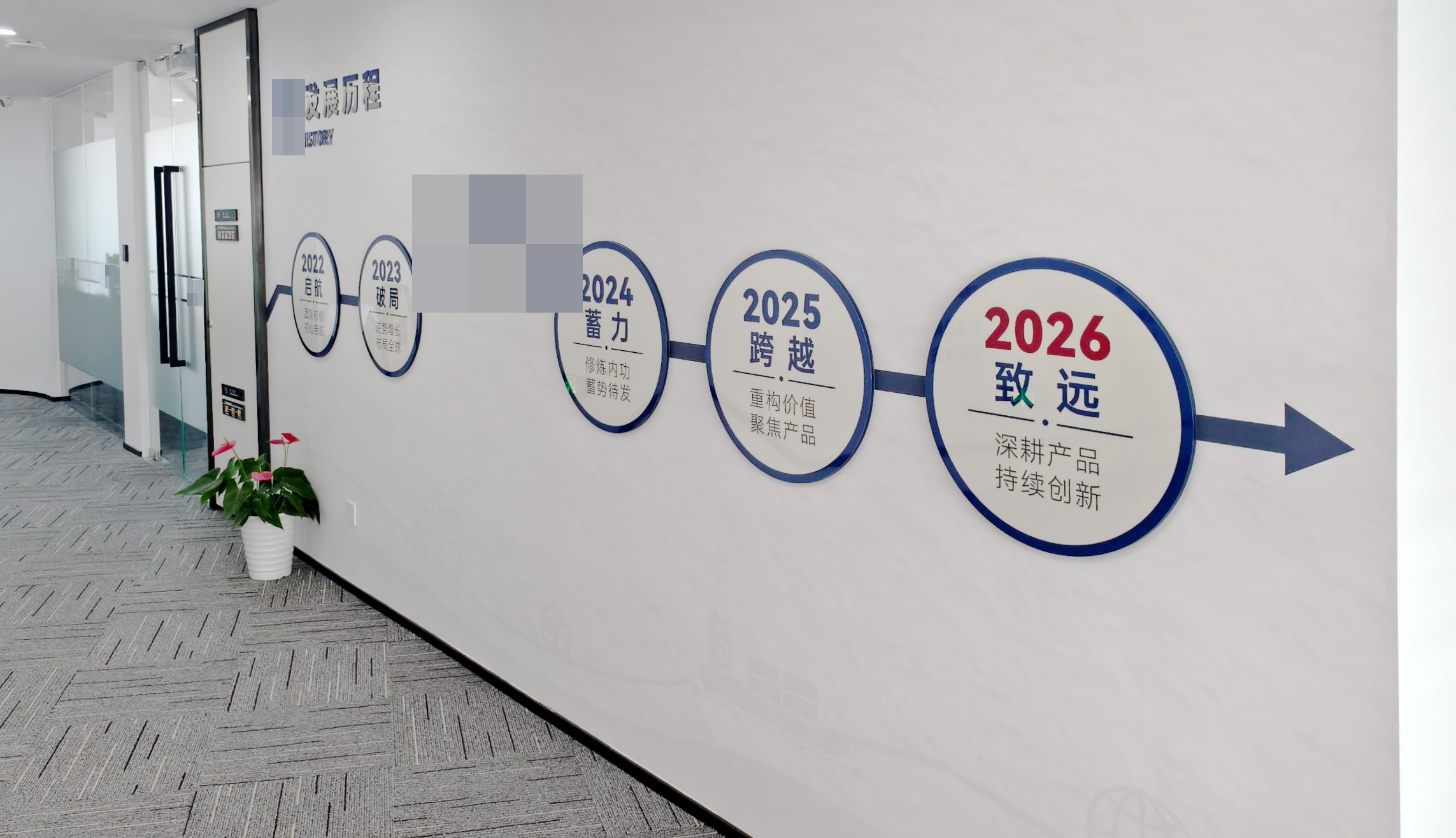 宁波跨境电商企业办公室发展历程墙现场实拍,客户名称及标识已打码